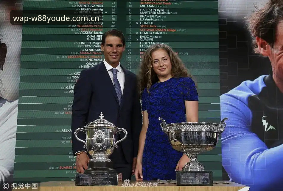 优德W88尊享体验 2026年法网女单抽签详解:中国金花签运分析与优德W88尊享体验